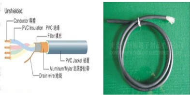 UL2405 PVC jacketed Cable